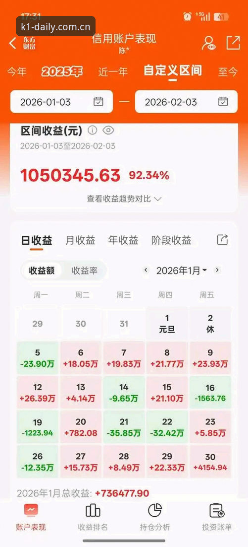每天第一站2026新版APP 0.8秒——这是每天第一站2026新版APP单次查询延迟降到的数字。作为一个从旧版本一路用过来的老用户,我对这个数字的第一反应是不信。直到我真正在阿强的催促下,下载了那个44.2 MB的安装包。